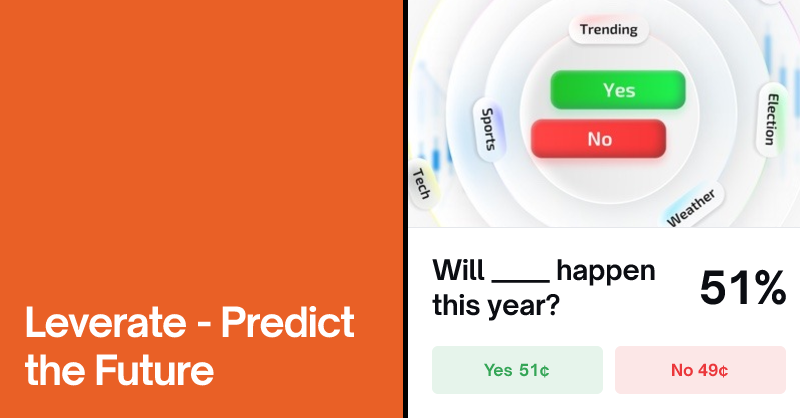 Trading Predictions | Leverate